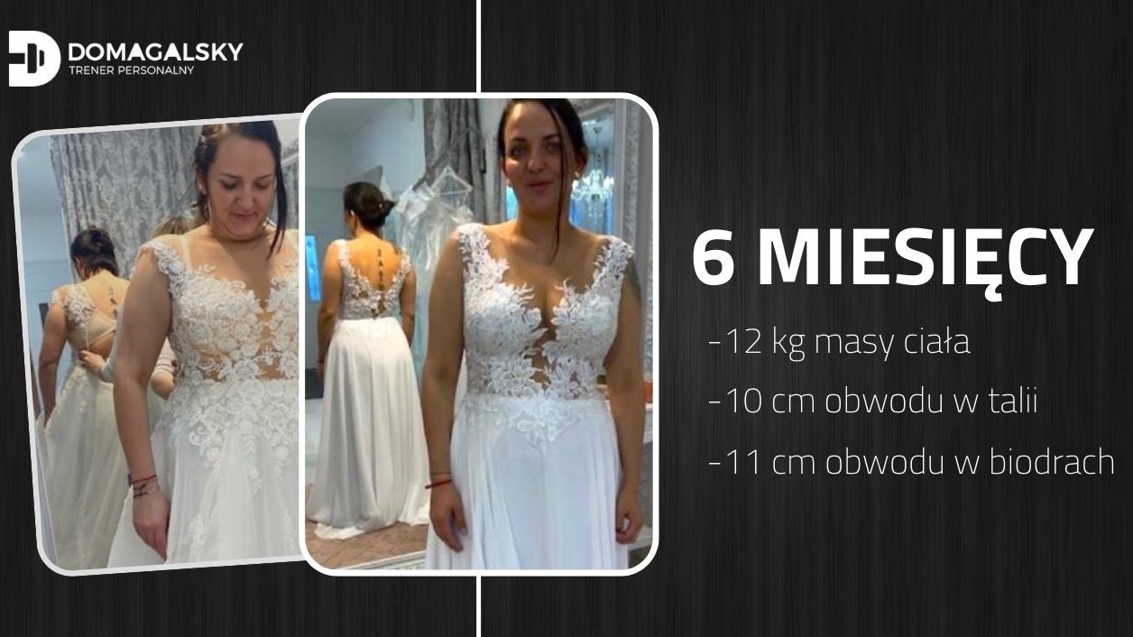 Kobieta w białej sukni ślubnej, prezentacja sylwetki przed i po, widoczne zmniejszenie obwodów i utrata wagi po 6 miesiącach, na czarnym tle logo firmy.