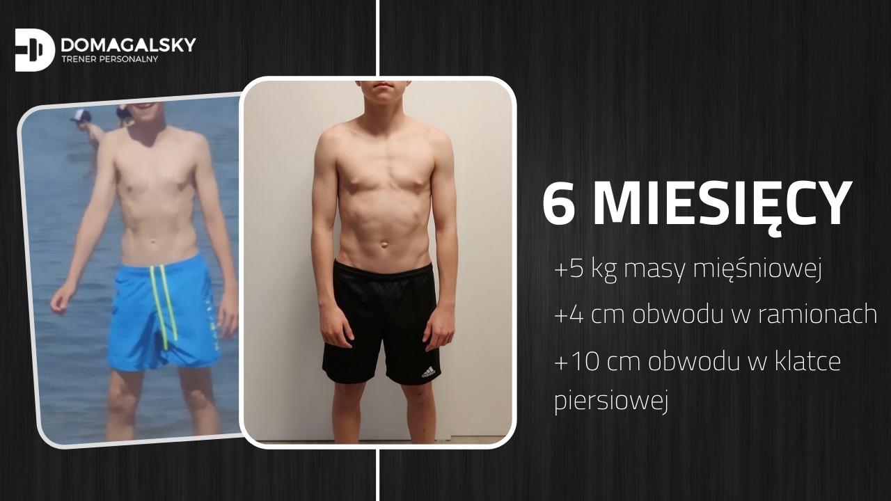 Porównanie sylwetki chłopca przed i po 6 miesiącach treningu: zdjęcie po lewej zrobione na plaży w niebieskich spodenkach, zdjęcie po prawej w czarnych spodenkach na tle białej ściany, widoczne...