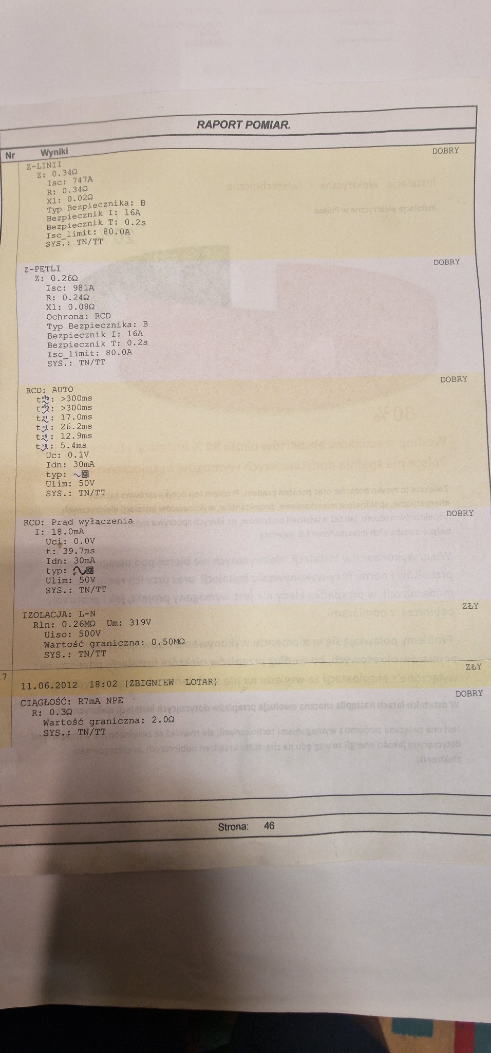 Skan raportu z pomiarów elektrycznych, zawierający szczegółowe wyniki testów i parametrów, w tym izolacji, ciągłości i działania RCD, z datą 11.06.2012 i oznaczeniem 'Strona: 46'.