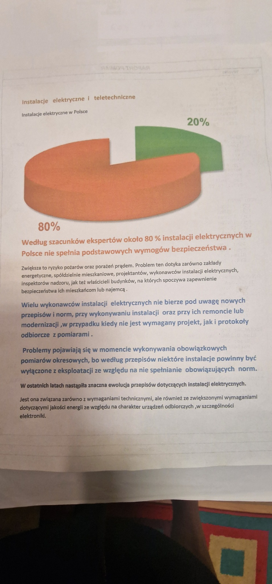 Wykres kołowy z danymi statystycznymi dotyczącymi niespełniania wymogów bezpieczeństwa przez instalacje elektryczne w Polsce, z zaznaczeniem 80% i 20% udziałów. Tekst obok wykresu informuje...