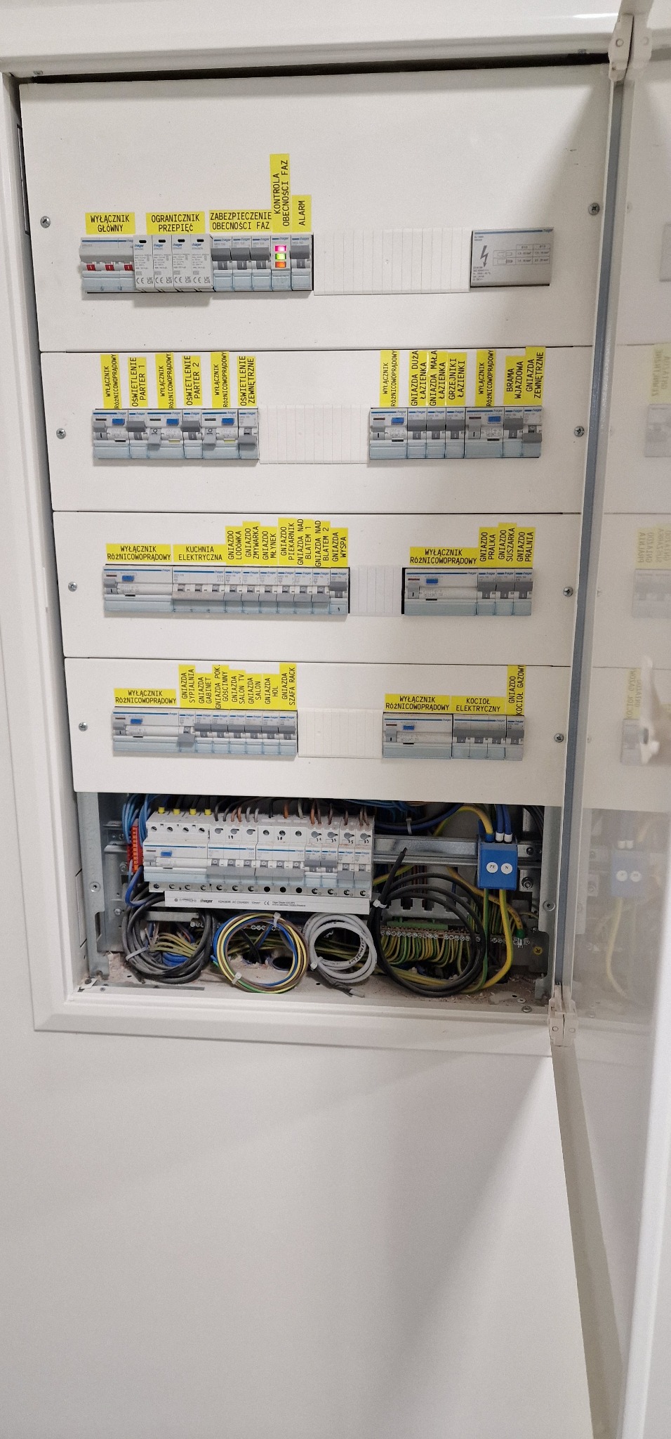 Otwarta skrzynka rozdzielcza z widocznymi bezpiecznikami, wyłącznikami różnicowoprądowymi i okablowaniem wewnątrz, z żółtymi etykietami opisującymi obwody, na białym tle ściany.