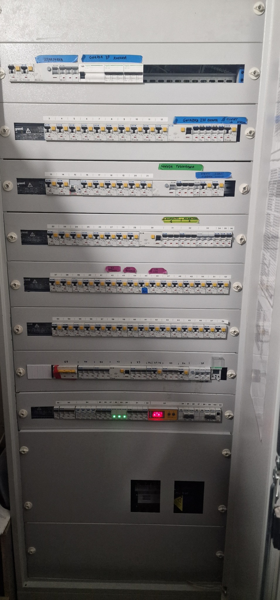 Szara szafa rozdzielcza z wieloma zabezpieczeniami różnicowoprądowymi i nadprądowymi, oznaczona etykietami opisującymi obwody, z diodami LED sygnalizującymi stan pracy.