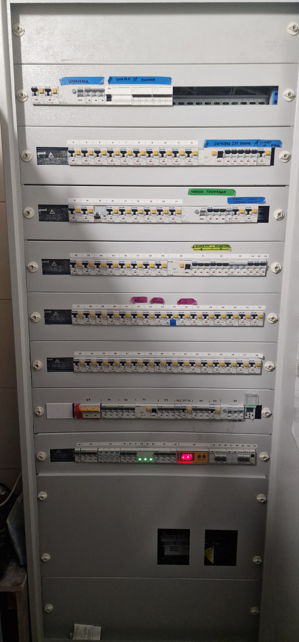 Rozdzielnica elektryczna z bezpiecznikami, opisana etykietami, widoczne diody sygnalizacyjne, szara obudowa, pionowy kadr.
