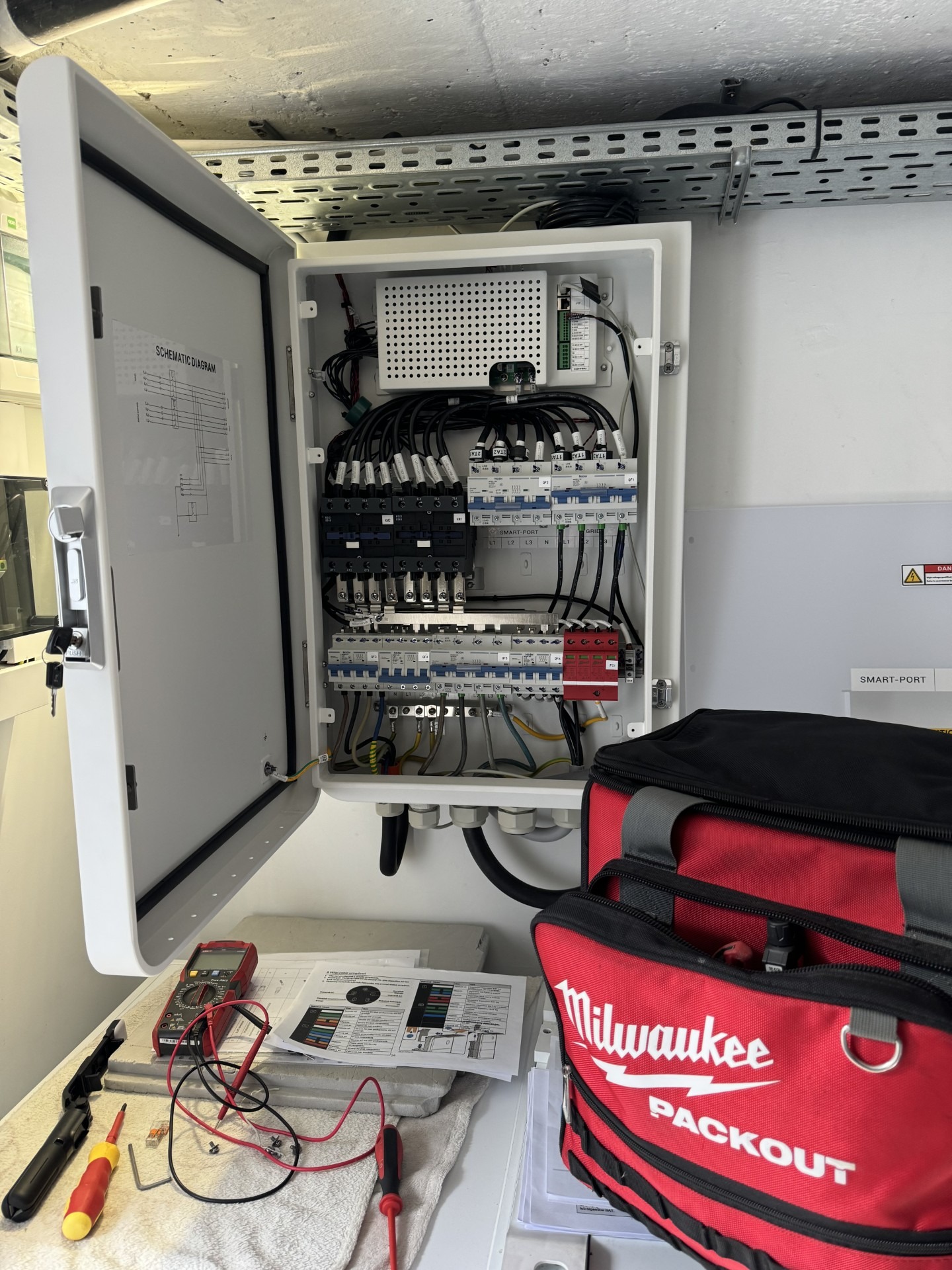 Otwarta skrzynka elektryczna z bezpiecznikami, schematem i narzędziami, obok torba Milwaukee Packout. Instalacja elektryczna w trakcie prac.