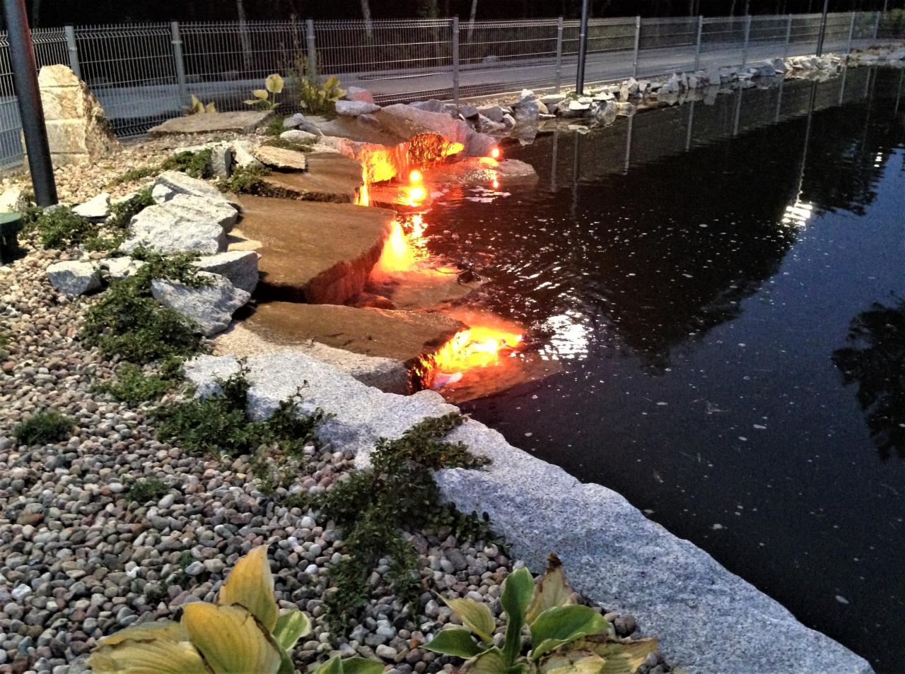 Przykład zagospodarowania terenu.