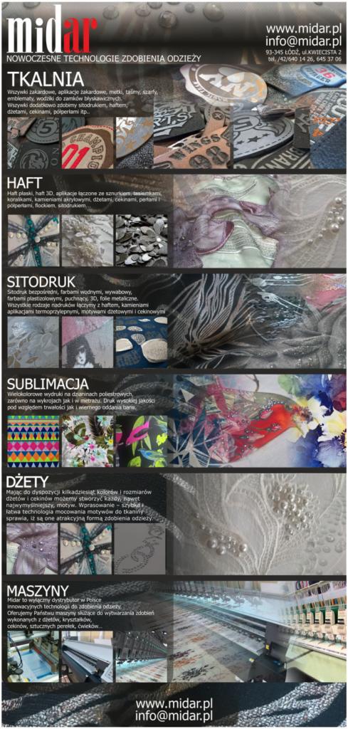 Kolaż zdjęć prezentujący różne techniki zdobienia odzieży: tkalnia, haft płaski i 3D, sitodruk, sublimacja, dżety i maszyny do zdobień, z przykładami wzorów i materiałów.
