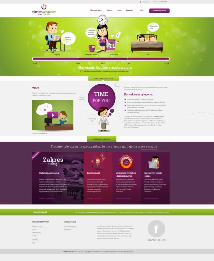 Responsywne strony internetowe