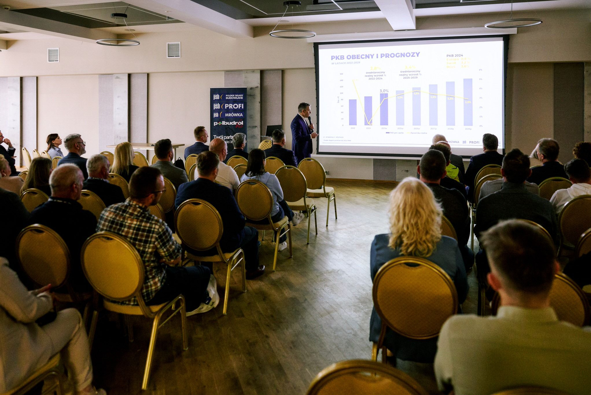 Konferencja budowlana: prelegent prezentuje wykresy PKB na ekranie. Uczestnicy siedzą na złotych krzesłach, słuchając wystąpienia w sali konferencyjnej.