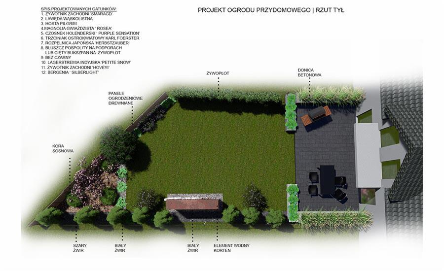Projekt ogrodu przydomowego z rzutem z góry, prezentujący rozmieszczenie trawnika, żywopłotu, paneli ogrodzeniowych, elementów wodnych z kortenu, donic betonowych i spisem projektowanych gatunków...