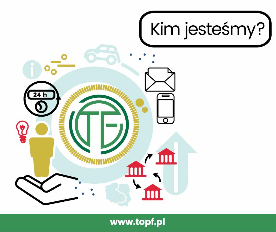 Grafika z logo firmy TOPF, przedstawiająca schemat przepływu informacji i usług, z ikonami domu, samochodu, telefonu, wiadomości, zegara 24h, żarówki i dłoni, z pytaniem 'Kim jesteśmy?' w dymku.