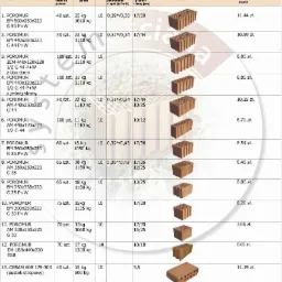 Pustaki POROMUR - taniej niż Leier i Porotherm