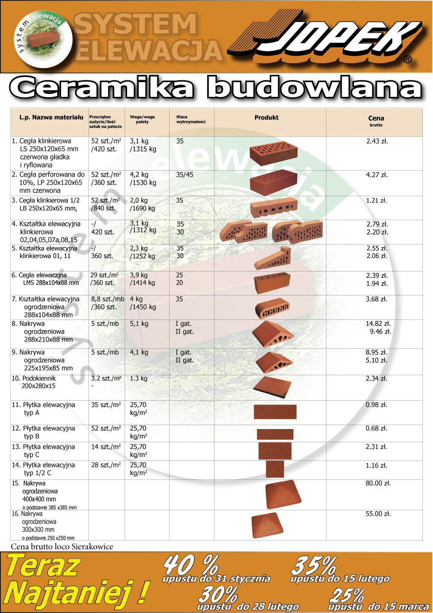 Najlepszy Czerwony Klinkier cena 'OD'