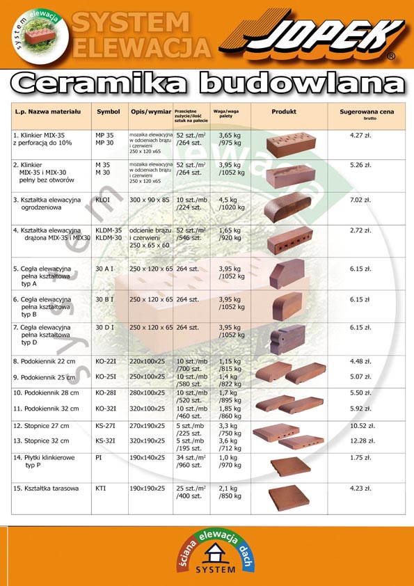 Katalog produktów ceramicznych budowlanych Jopek, prezentujący różne rodzaje klinkieru, cegieł elewacyjnych, podokienników i stopnic z ich wymiarami, symbolami, wagą i sugerowaną ceną brutto.