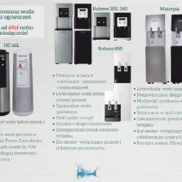 Porównanie dystrybutorów wody pitnej różnych marek i modeli: Ruhens, Waterpia, HC 66L, z informacją o cenie i funkcjach, takich jak woda gazowana, grzałka o długiej żywotności i systemy...