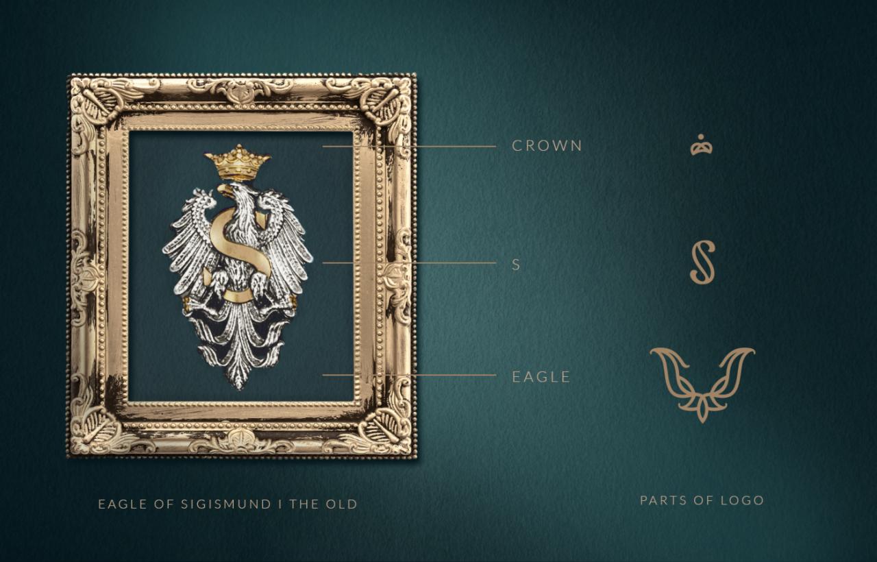 Schemat powstania logotypu dla Pałacu w Smólsku