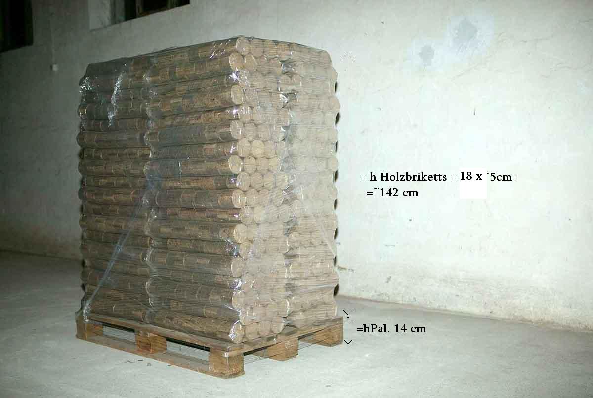 BRYKIET Z TROCIN - walec średnica 10 cm