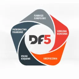 Grafika przedstawia logo firmy DF5, oferującej usługi w zakresie funduszy europejskich, pośrednictwa finansowego, usług księgowych, ubezpieczeń i szkoleń biznesowych.