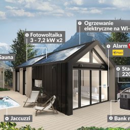 Produkujemy domy mobilne bez zgłoszenia w leasingu.