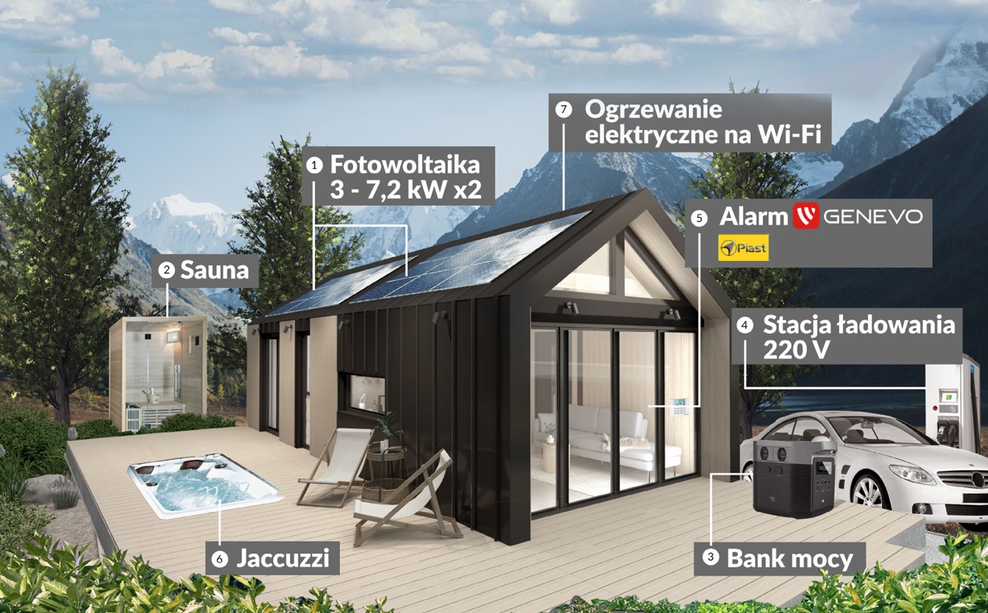Produkujemy domy mobilne bez zgłoszenia w leasingu.