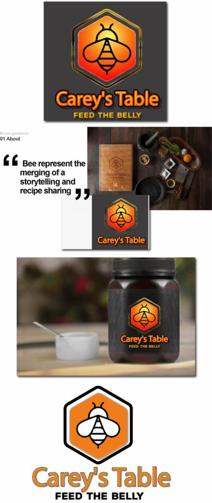 Prezentacja logo 'Carey's Table' z motywem pszczoły w pomarańczowym heksagonie, umieszczone na ciemnym tle, na drewnianym pudełku, słoiku z miodem i w formie samodzielnego znaku graficznego.