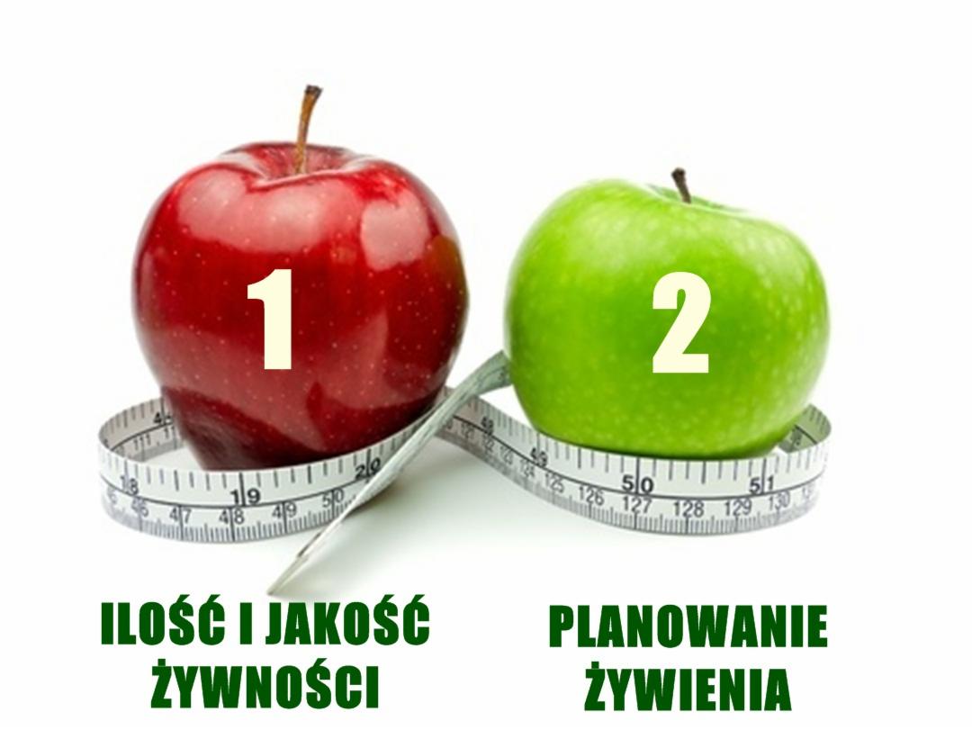 Dwa jabłka, czerwone i zielone, owinięte miarką krawiecką, z napisami 'Ilość i jakość żywności' oraz 'Planowanie żywienia'.