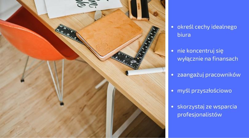 Jasny drewniany biurko z pomarańczowym krzesłem, skórzanym notesem z wytłoczonym logo, czarnym kątownikiem, białym markerem i kartką z napisem, całość w naturalnym oświetleniu.