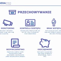 Dlaczego warto przechowywać dokumenty w SEDAPRO ?