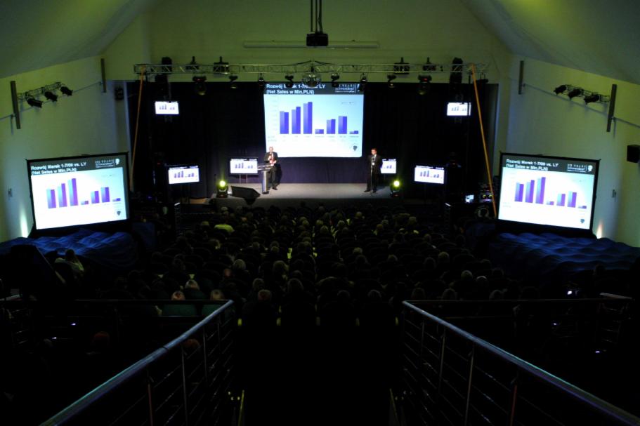 Sala konferencyjna wypełniona publicznością podczas prezentacji wyników finansowych, z dwoma prelegentami na scenie i wykresami wyświetlanymi na ekranach.