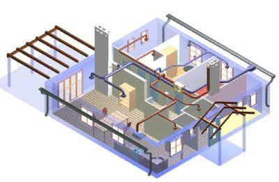 Wentylacja z odzyskiem ciepła REKUPERACJA