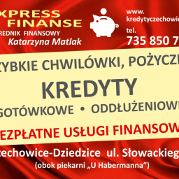 Pożyczki bez BIK Czechowice-Dziedzice 3