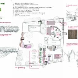 Rzut ogrodu zaprojektowanego do organizacji wesela