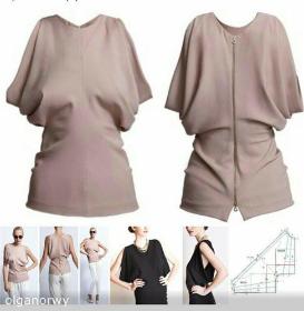Antonov Fashion Designer Sp. z o.o. - Szwalnia Reda