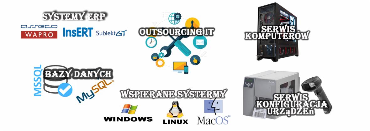 Grafika z logo systemów ERP, baz danych, systemów operacyjnych, outsourcingu IT, serwisu komputerów i konfiguracji urządzeń. Elementy graficzne na białym tle.