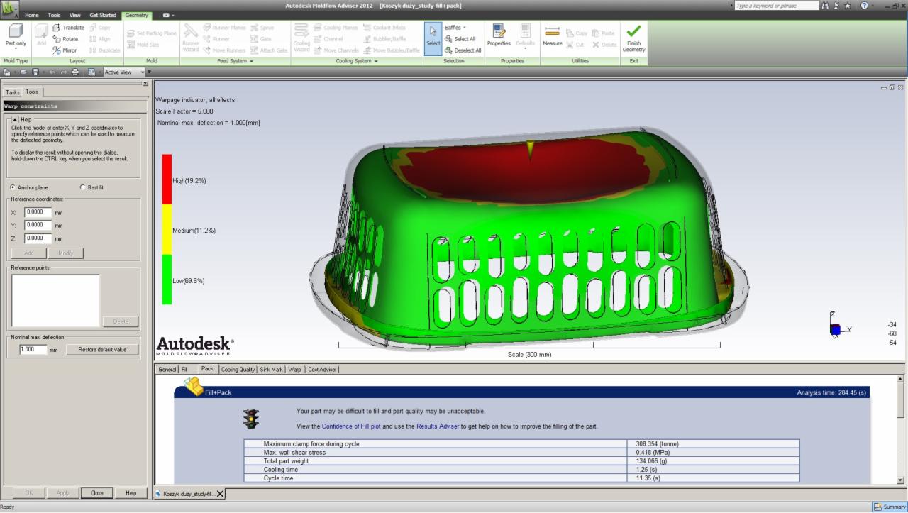 Przykład symulacji Mold Flow