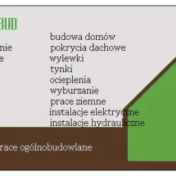 Grafika reklamowa firmy WA-KAR BUD prezentująca zakres usług budowlanych i remontowych, w tym budowa domów, malowanie, szpachlowanie, instalacje elektryczne i hydrauliczne, z sylwetką zielonego domu.