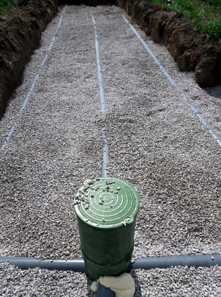Drenaż rozsączający: widok na rury drenażowe ułożone w wykopie zasypanym żwirem, z zieloną studzienką kontrolną na pierwszym planie.