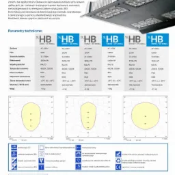 Specyfikacja techniczna energooszczędnej oprawy HighBay SlimLED, prezentująca parametry, zastosowanie, schematy i certyfikaty.