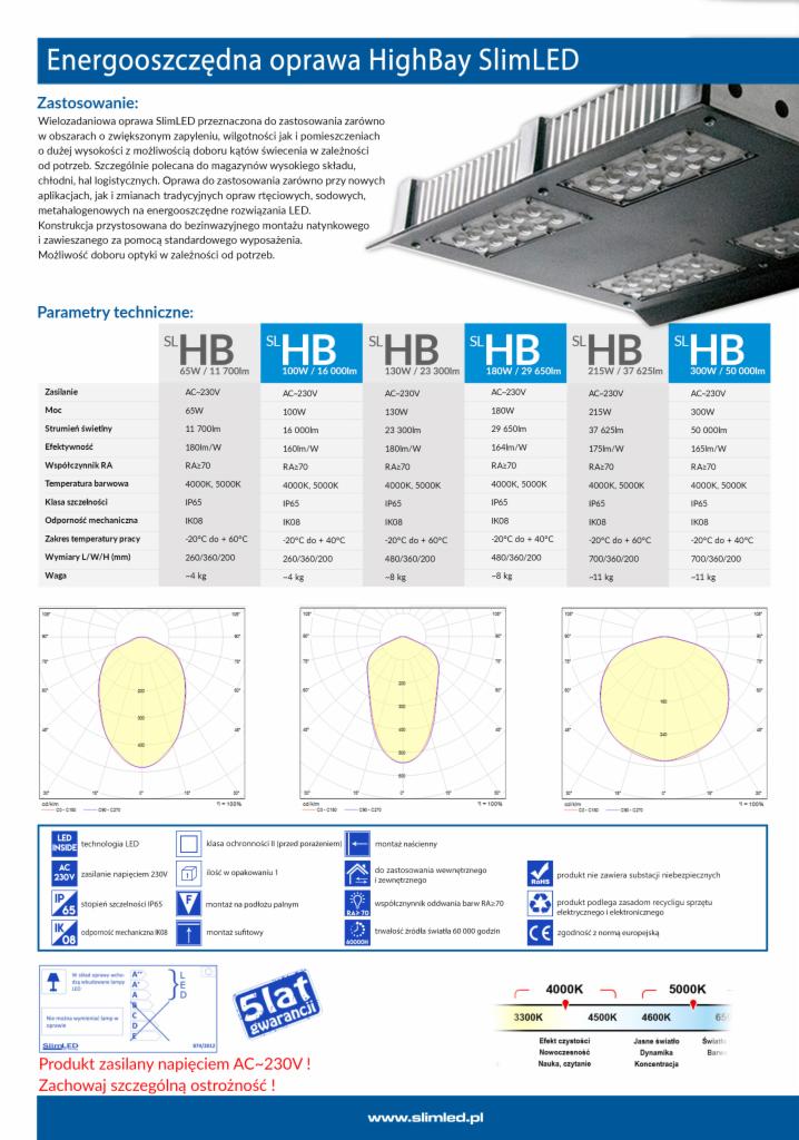 Specyfikacja techniczna energooszczędnej oprawy HighBay SlimLED, prezentująca parametry, zastosowanie, schematy i certyfikaty.