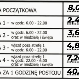 Taxi RafTaxi ( Wyrzysk ) - Cennik taryf za przewóz osób, uwzględniający opłatę początkową, taryfy godzinowe w różnych przedziałach czasowych oraz opłatę za godzinę postoju.