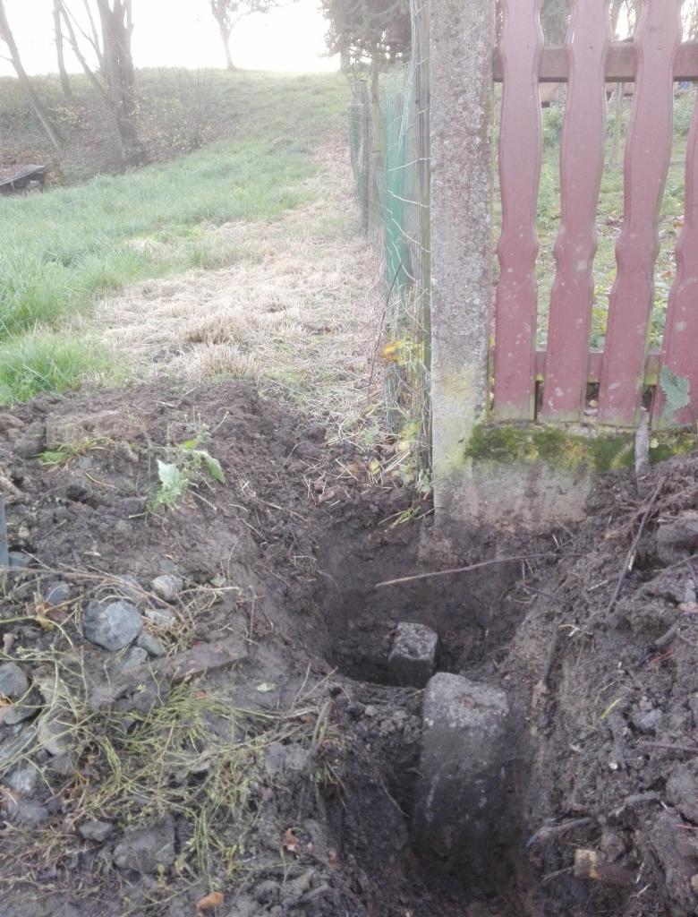 Pomiary, odszukanie granic