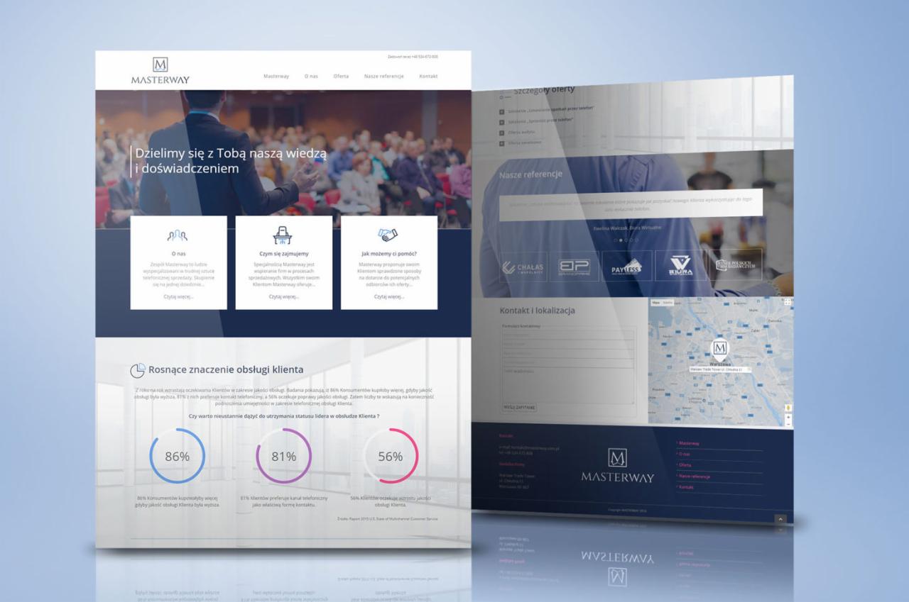 Prezentacja responsywnej strony internetowej firmy Masterway z widocznymi sekcjami: 'O nas', 'Czym się zajmujemy', 'Jak możemy ci pomóc?', 'Nasze referencje' oraz mapą lokalizacji.