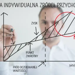 Wspieramy w kreowaniu wartości firmy
