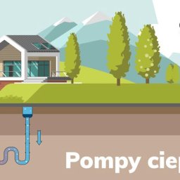 Pompy ciepła Wrocław 2