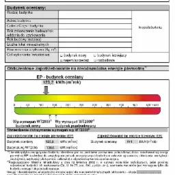 Świadectwo Energetyczne