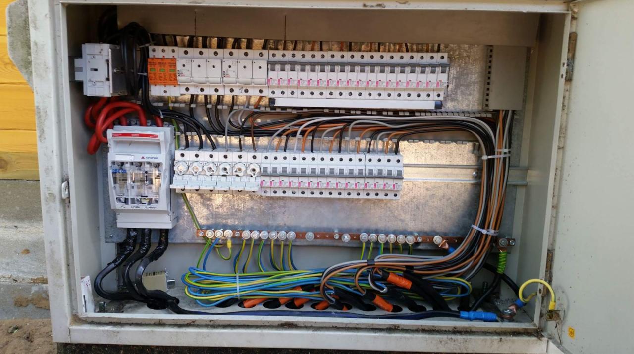 Otwarta skrzynka elektryczna z zainstalowanymi bezpiecznikami, przewodami w różnych kolorach i listwami zaciskowymi, widoczne elementy instalacji elektrycznej wewnątrz obudowy.