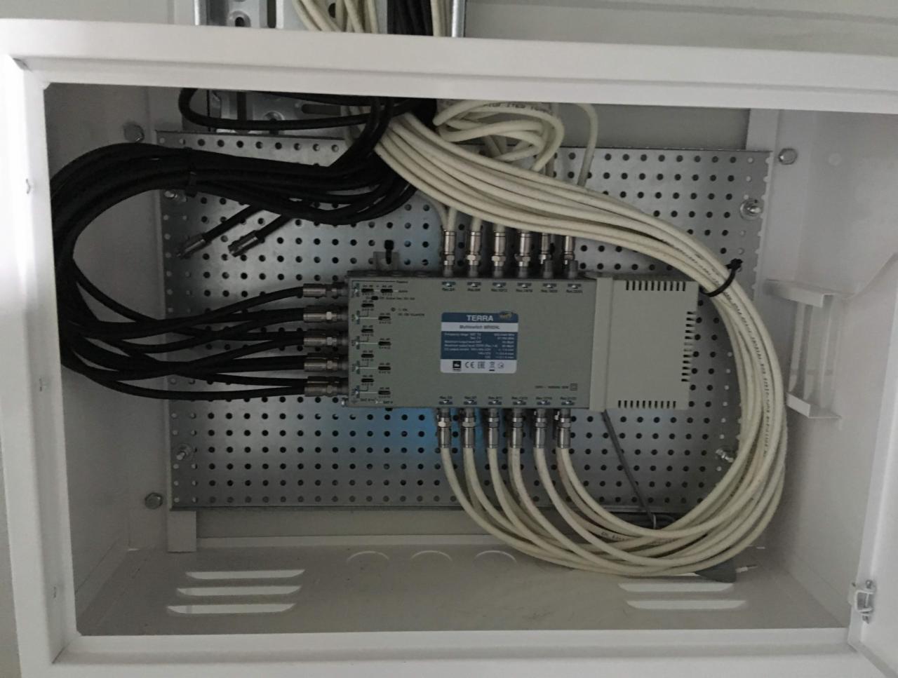 Rozdzielnica sygnału telewizyjnego TERRA z podłączonymi kablami koncentrycznymi i ethernetowymi, zamontowana w białej obudowie wewnątrz pomieszczenia.