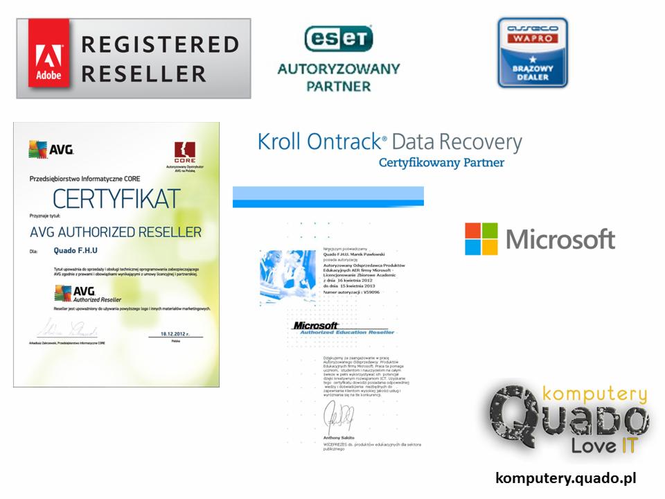 Sprzedaż, serwis, wdrażanie