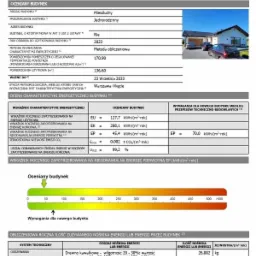Świadectwo charakterystyki energetycznej nowego budynku