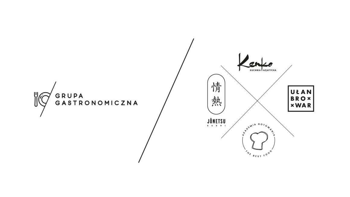 Kompilacja logotypów firm z branży gastronomicznej, w tym logo grupy gastronomicznej z grafiką talerza i sztućców, logo kuchni azjatyckiej Kenko oraz logo Jõnetsu Sushi.