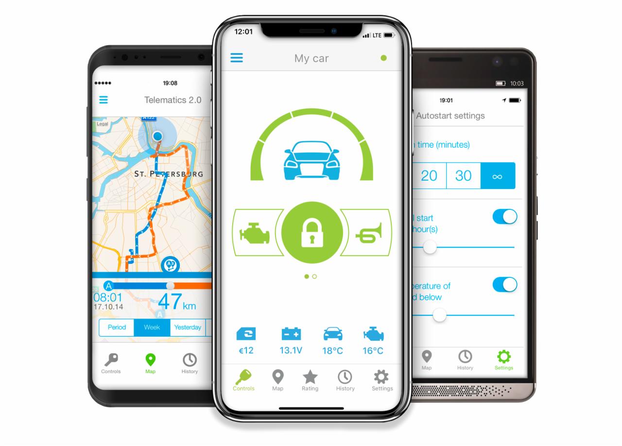Ekrany trzech smartfonów prezentujących aplikację do zarządzania pojazdem: mapa z trasą w Petersburgu, panel sterowania z ikoną samochodu i kłódki, oraz ustawienia autostartu silnika.